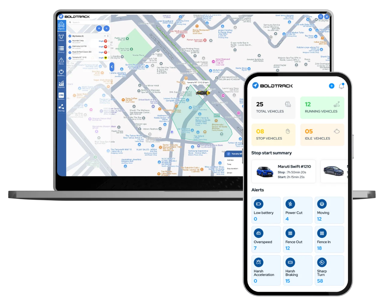 GPS Tracking Devices